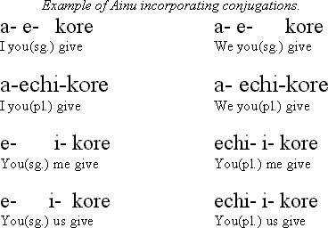 Ainu - Wikipedia